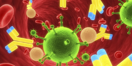 CELL BIOLOGY PRODUCTS