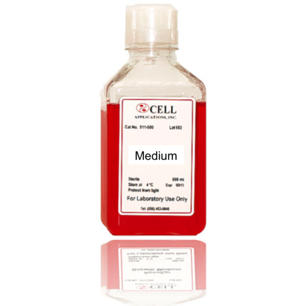 Custom Media without Hydrocortisone