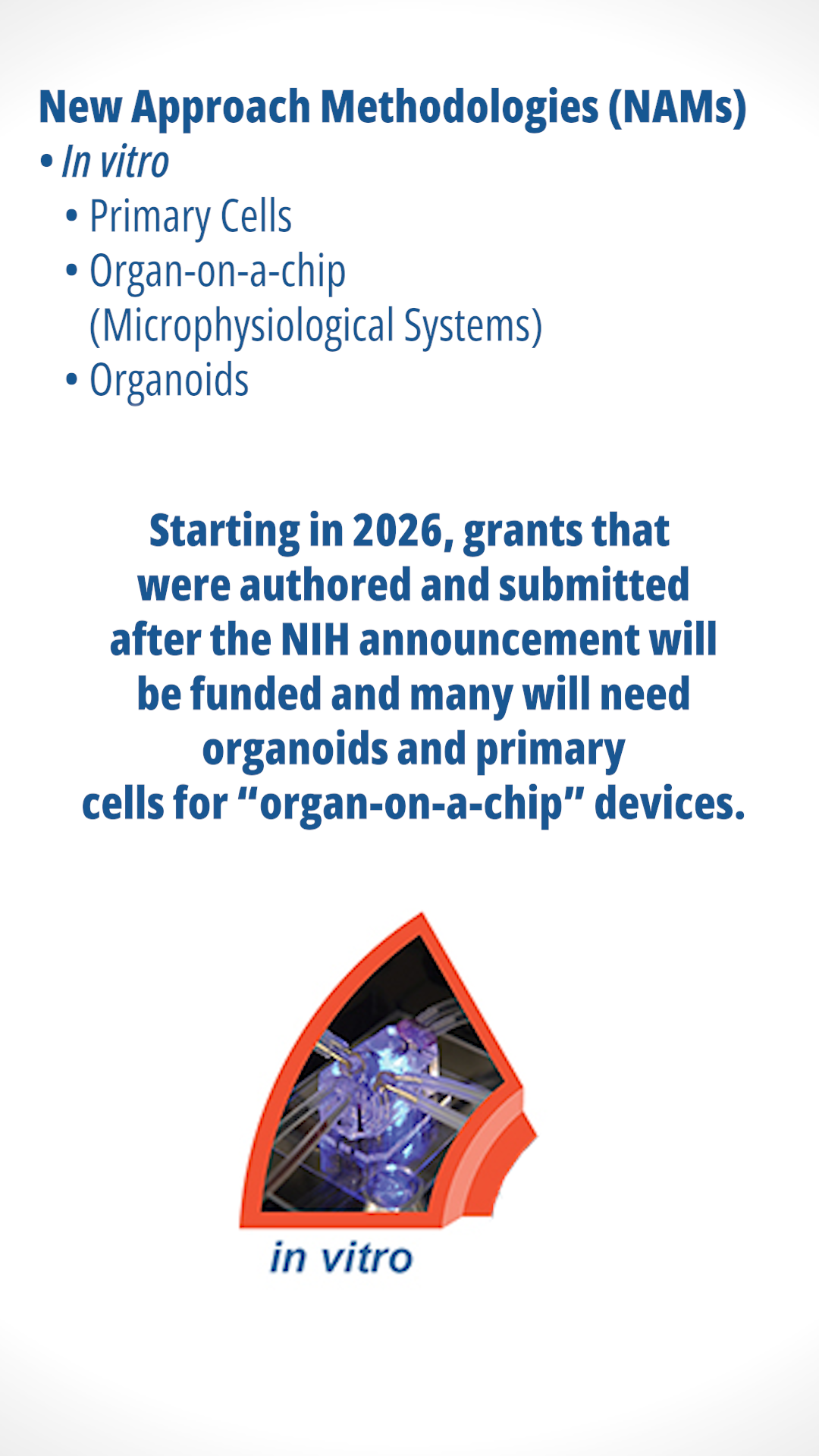 NIH Promotes Novel Alternative Methodologies (NAMs) to Reduce Animal Testing